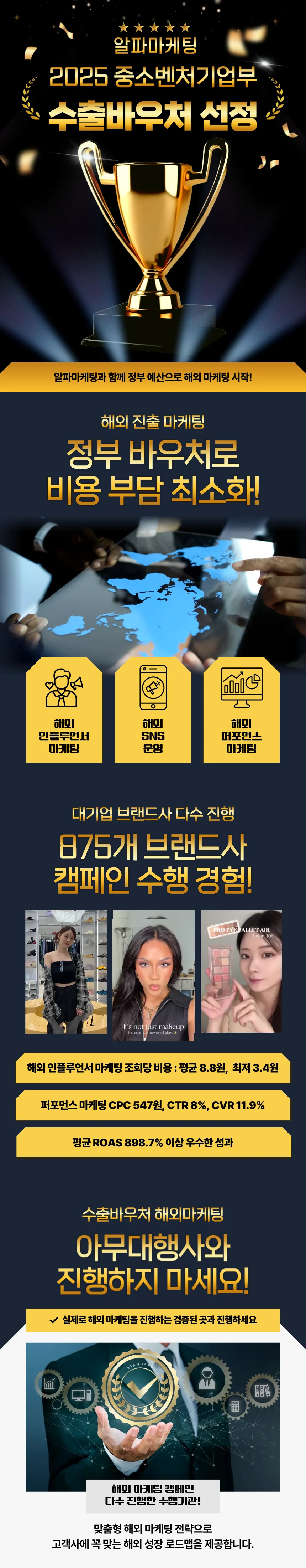 2025 중소벤처기업부 수출바우처 선정기업 알파마케팅 — 해외 진출 마케팅, 정부 바우처로 비용 부담 최소화. 해외 인플루언서 마케팅·해외 SNS 운영·해외 퍼포먼스 마케팅. 875개 브랜드사 캠페인 수행. 조회당 비용 평균 8.8원, CPC 547원, CTR 8%, CVR 11.9%, 평균 ROAS 898.7%.